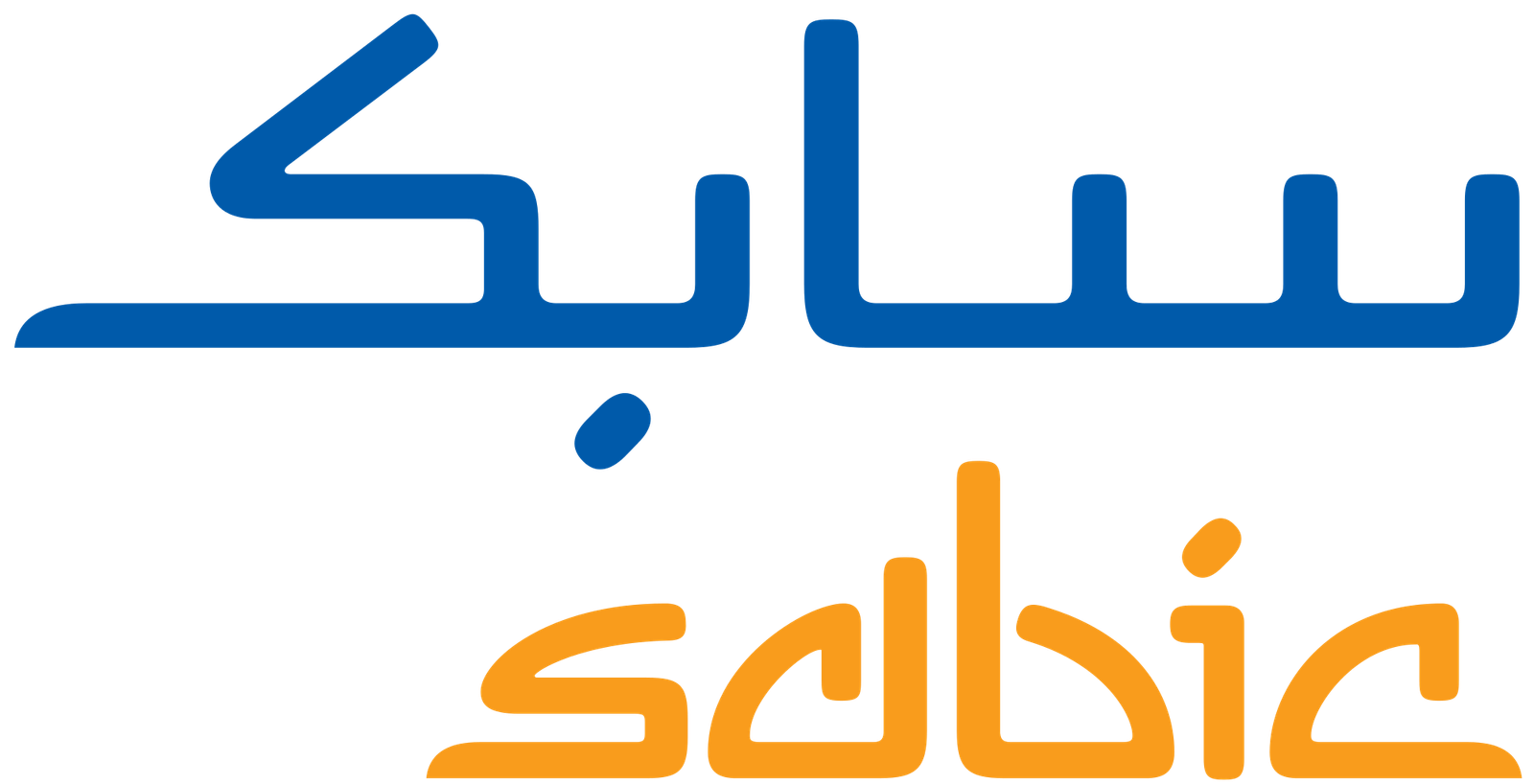 SABIC